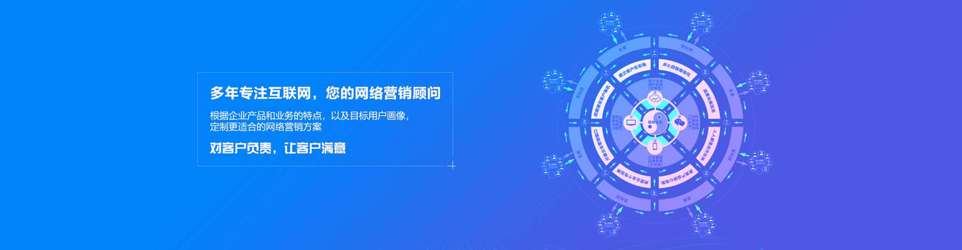 澄海竞价托管